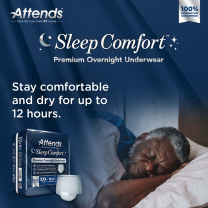 UNDERWEAR, INCONT SLEEP CMFRT PREM OVRNGHT 2XLG (10/BG 4BG/C