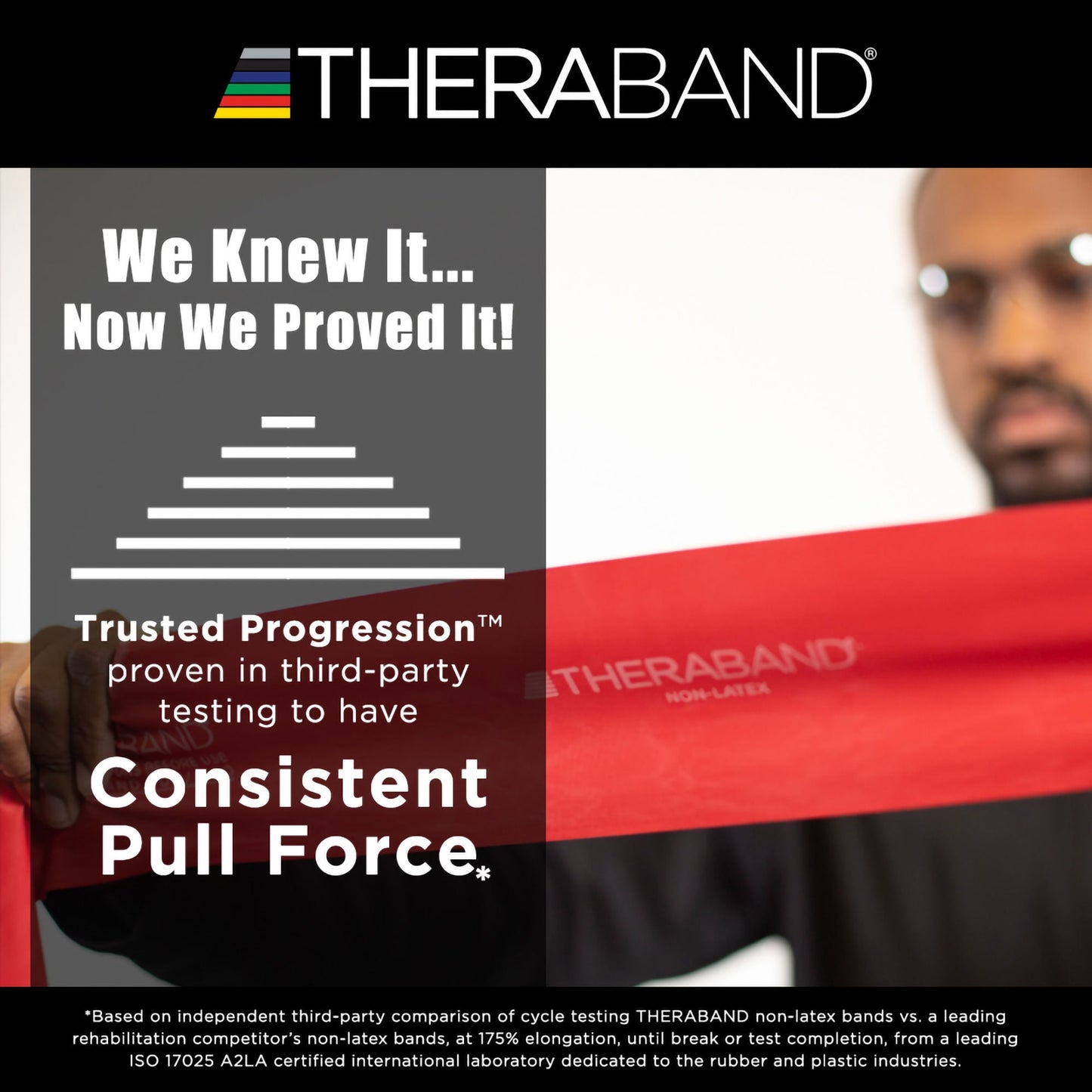 THERABAND, LF BLK (25YD/RL) HYGNIC