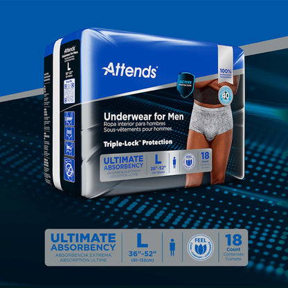 UNDERWEAR, ATTENDS ULT MALE LG/XLG (18/BG 4BG/CS)