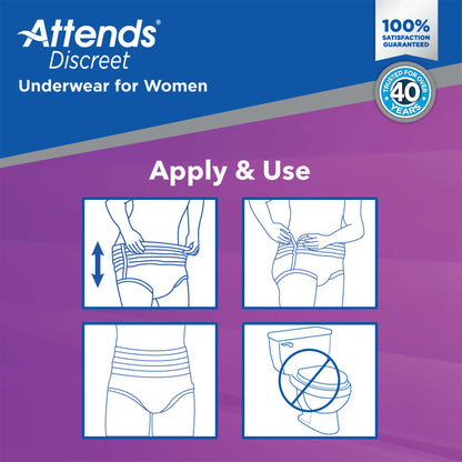 UNDERWEAR, DISCREET ATTENDS FML SM/MED (20/BG 4BG/CS)