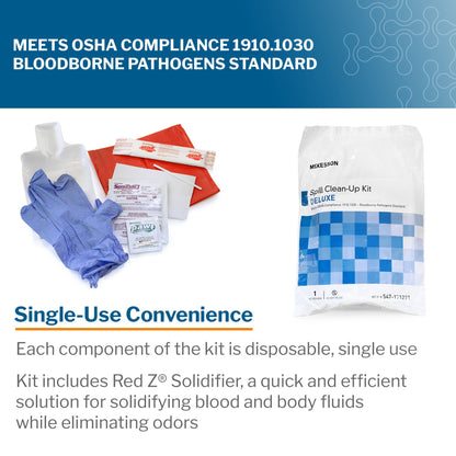 SPILL KIT, BLOODBORNE/BODY FL DELUXE OSHA (24/CS)