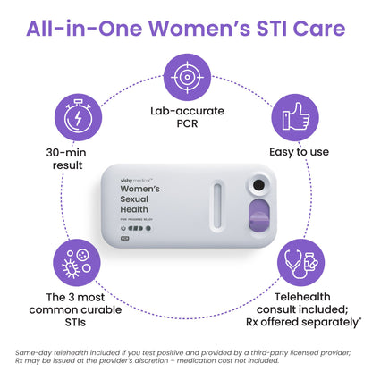 TEST, SEXUAL HEALTH SNGL PK OTC SHIPPER