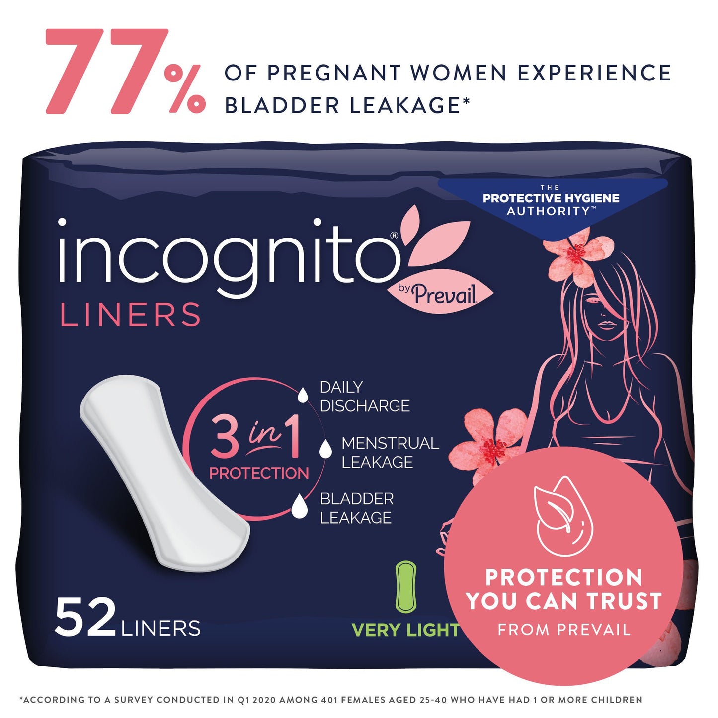 LINER, FEMININE PAD 3-IN-1 (26/BG 6BG/CS)