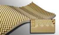 PAD, EGGCRATE 2 X 1 1/4" (12/CS)