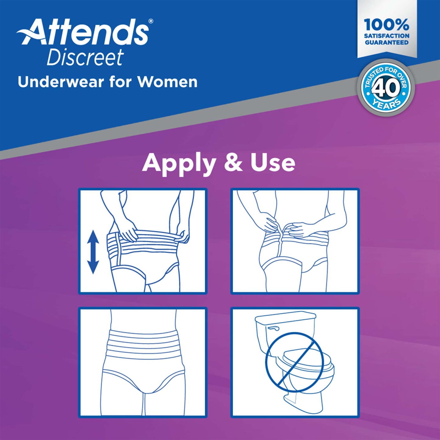 UNDERWEAR, DISCREET ATTENDS FML LG (18/BG 4BG/CS)