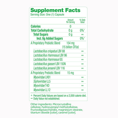 SUPPLEMENT, CAP CULTURELLE WMN4IN1 (30/BX 24BX/CS)