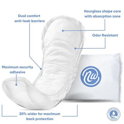 PAD, BLADDER INCONT MAXIMUM REG 12" (30/PK 3PK/CS)