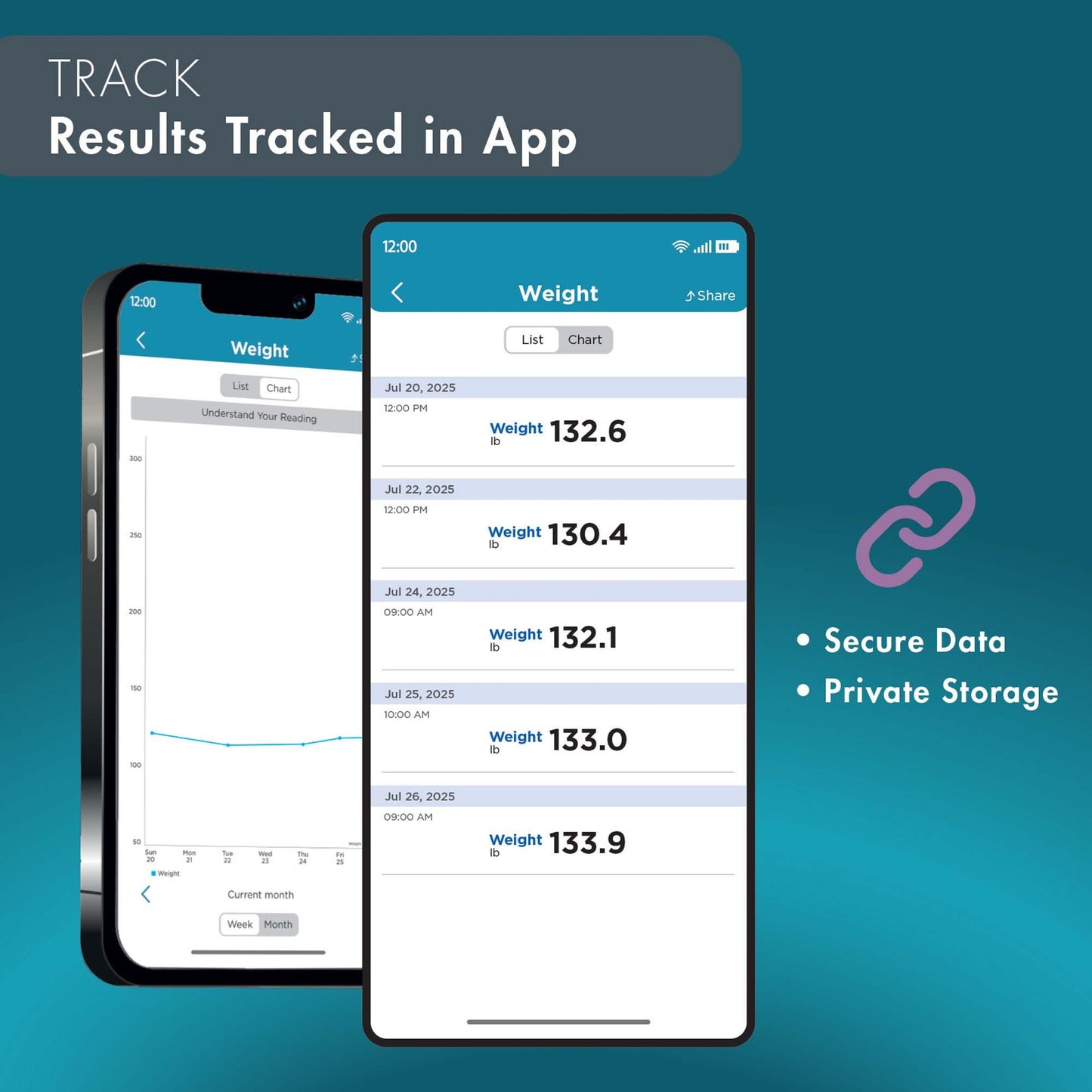 SCALE, DIGITAL WEIGHT SMART TRACKSTAR (5/CS)