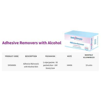 WIPES, ADH REMOVER STOMA CARE 50/BX 200BX/CS