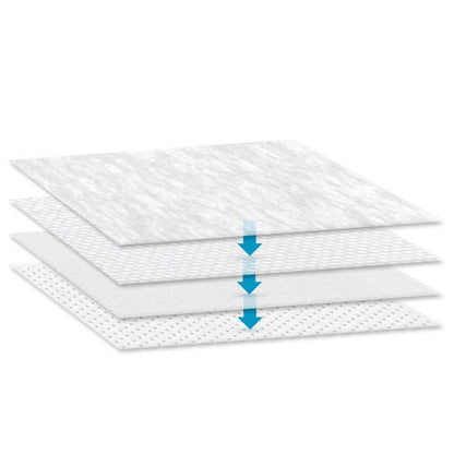 PAD, BODY POSITION PREVALON 2XLG (5/BG 4BG/CS)