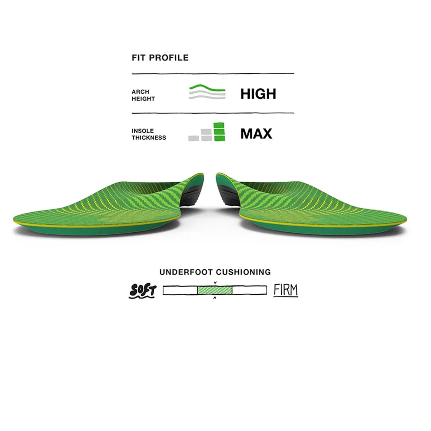 INSOLE, RUN SUPP LOW-ARCH V2 CMEN 5.5-7/WMN 6.5-8