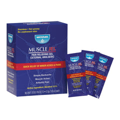 GEL, PAIN RELIEF 3.5% MENTHOL TOPICAL (96/BX 12BX/CS)