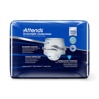 UNDERWEAR, INCONT OVERNIGHT SUPER+ MED (16/BG 4BG/CS)