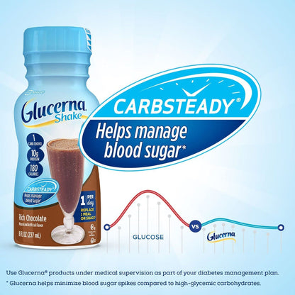 GLUCERNA SHAKE, RTD RICH CHOC 8OZ BTL (6/PK 4PK/CS