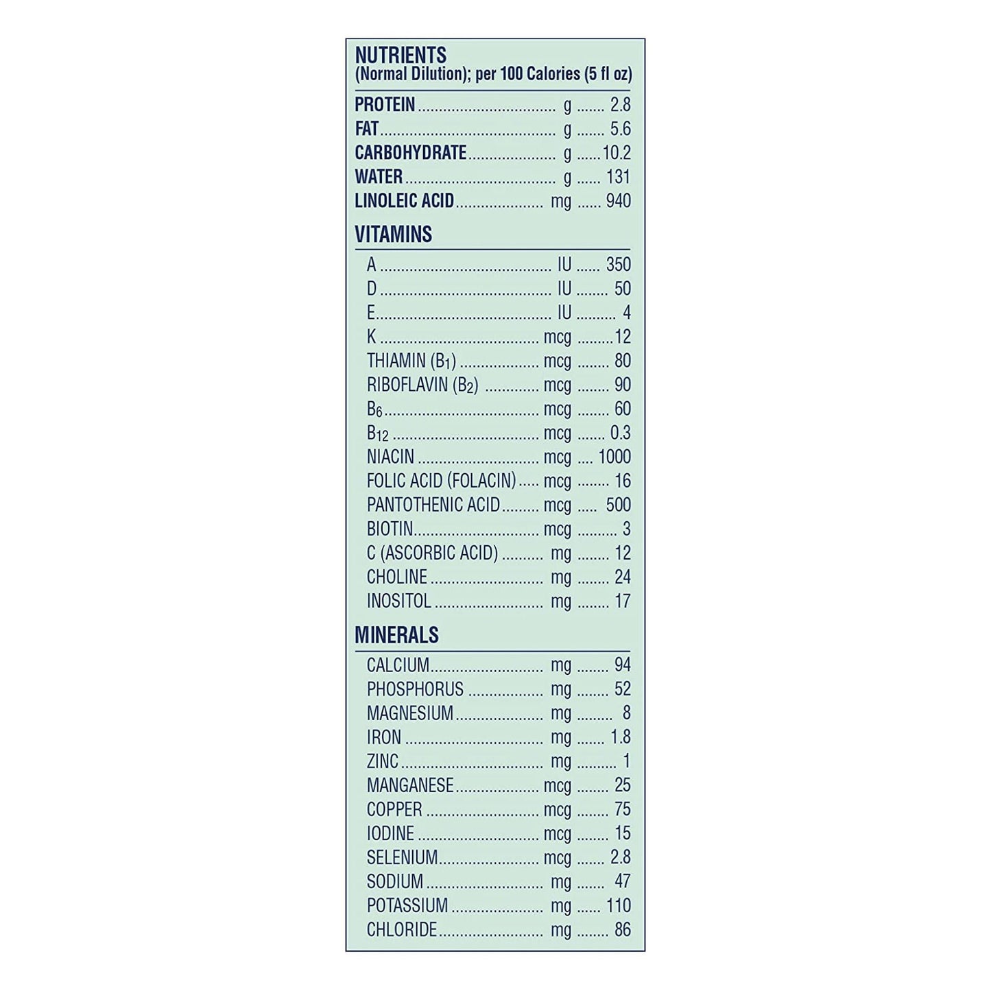 PREGESTIMIL. PDR 1LB (6/CS)