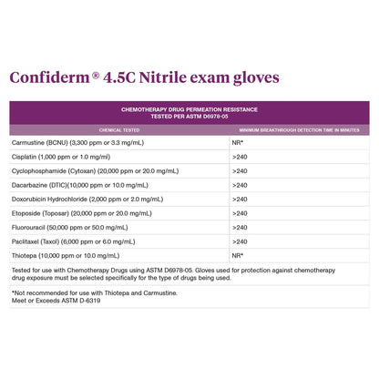 GLOVE, EXAM NTRL XL N/S CHEMO 4.5C (100/BX 10BX/CS)