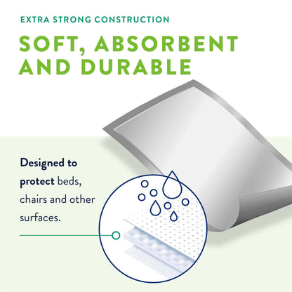 UNDERPAD, PREVAIL SUPR 30X36 (25/BG 4BG/CS)
