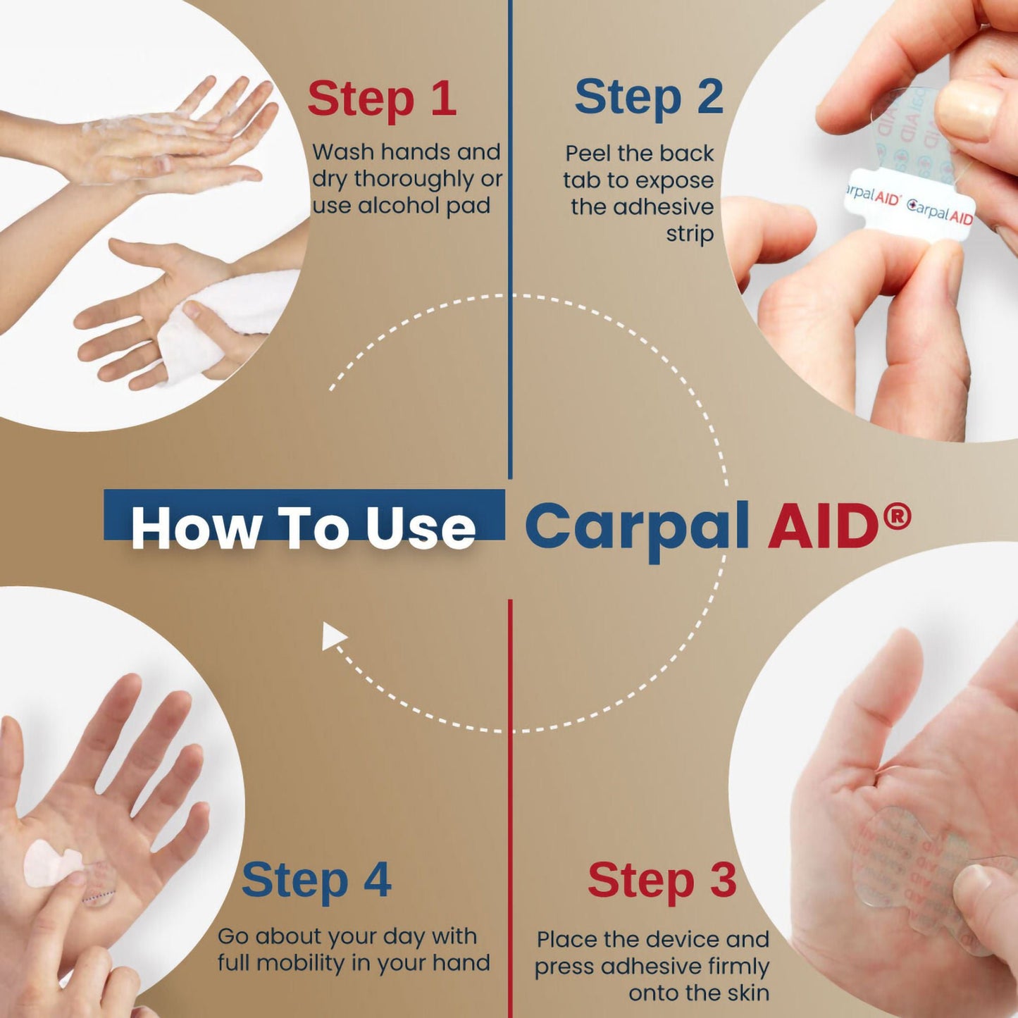 PATCH, CARPAL AID UNIV (100/PK48PK/CS)