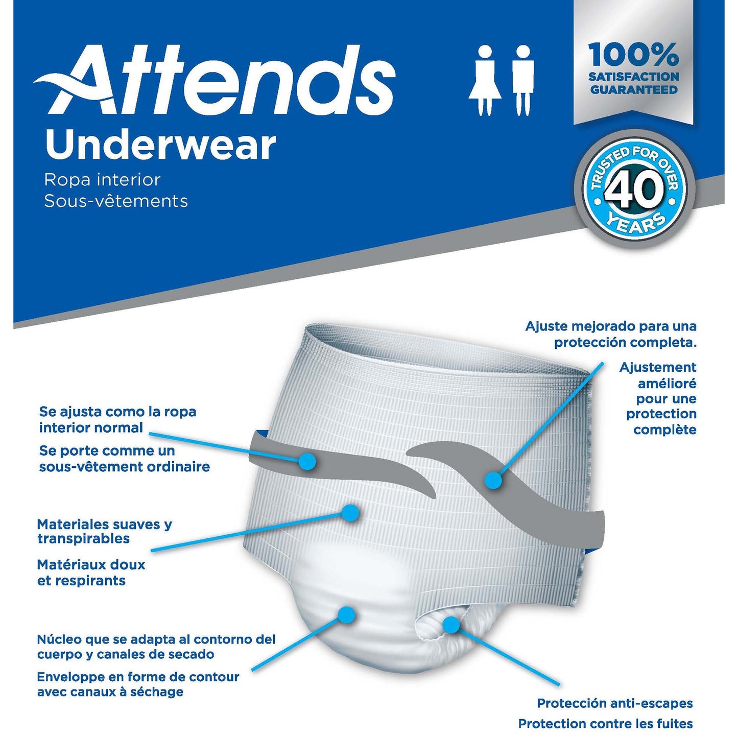 UNDERWEAR, CARE LG (18/BG 4BG/CS)