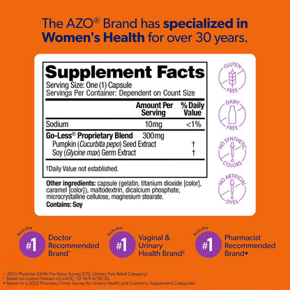 PAIN RELIEF, CAP AZO BLADDER (54/BX 24BX/CS)