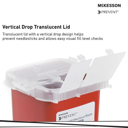 CONTAINER, SHARPS RED 1QT (80/CS)