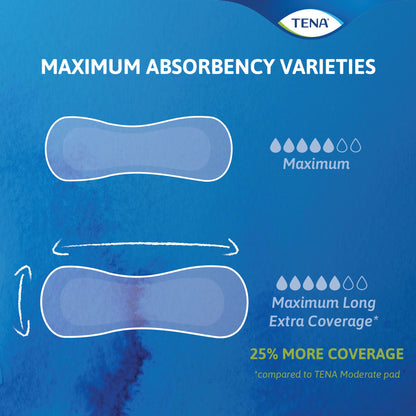 PAD, INCONT TENA SENSATIVE CARE ULTIMATE (33/BG 3BG/CS)