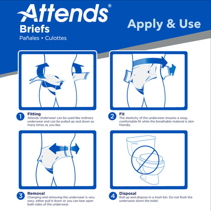 BRIEF, ATTENDS CARE ADVANCED MED (24/BG 4BG/CS)