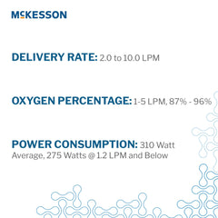 CONCENTRATOR, OXY 5L W/OXY SENSOR