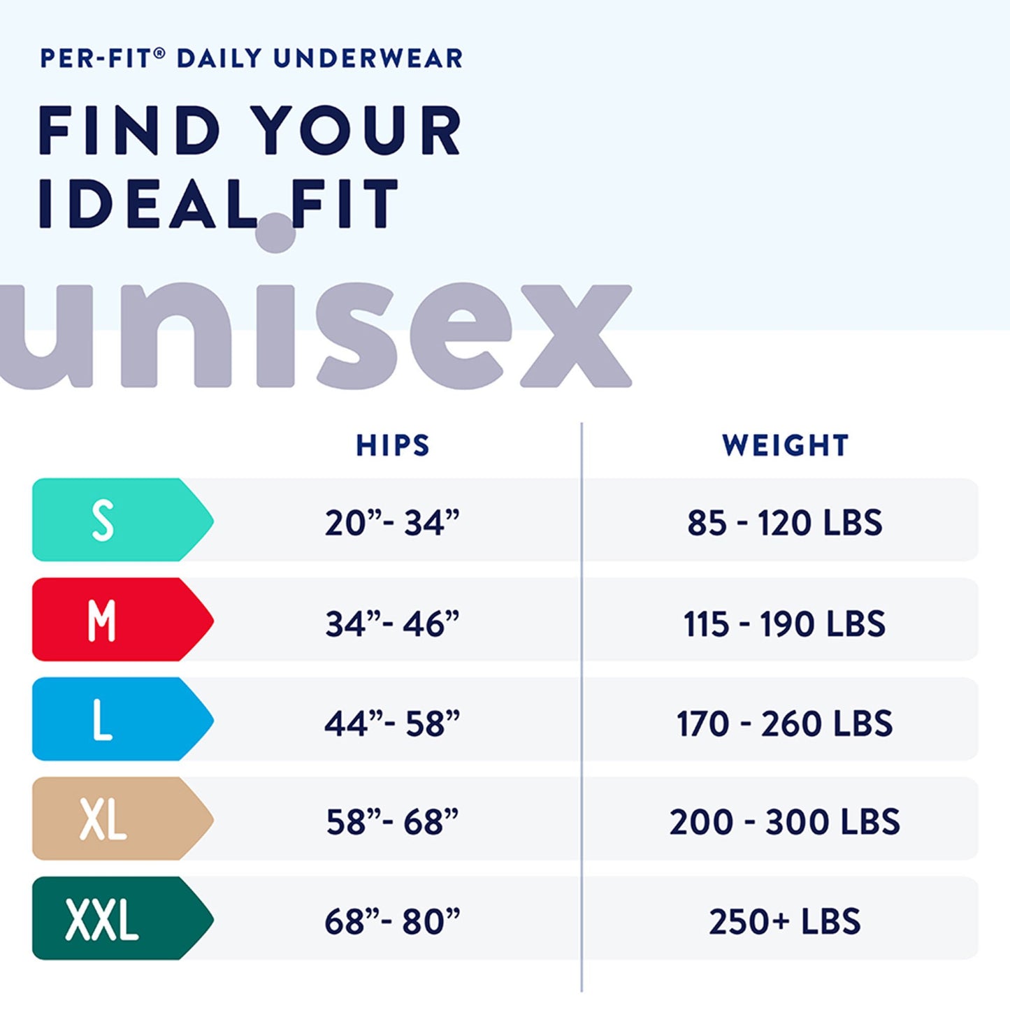 UNDERWEAR, PROTECTIVE PREVAIL PER-FIT XLRG DISP(20/PK 4PK/CS
