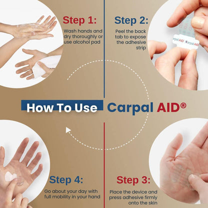 PATCH, HAND CARPAL AID PATCH PREGNANCY PK SM (15/PK 48PK/CS)