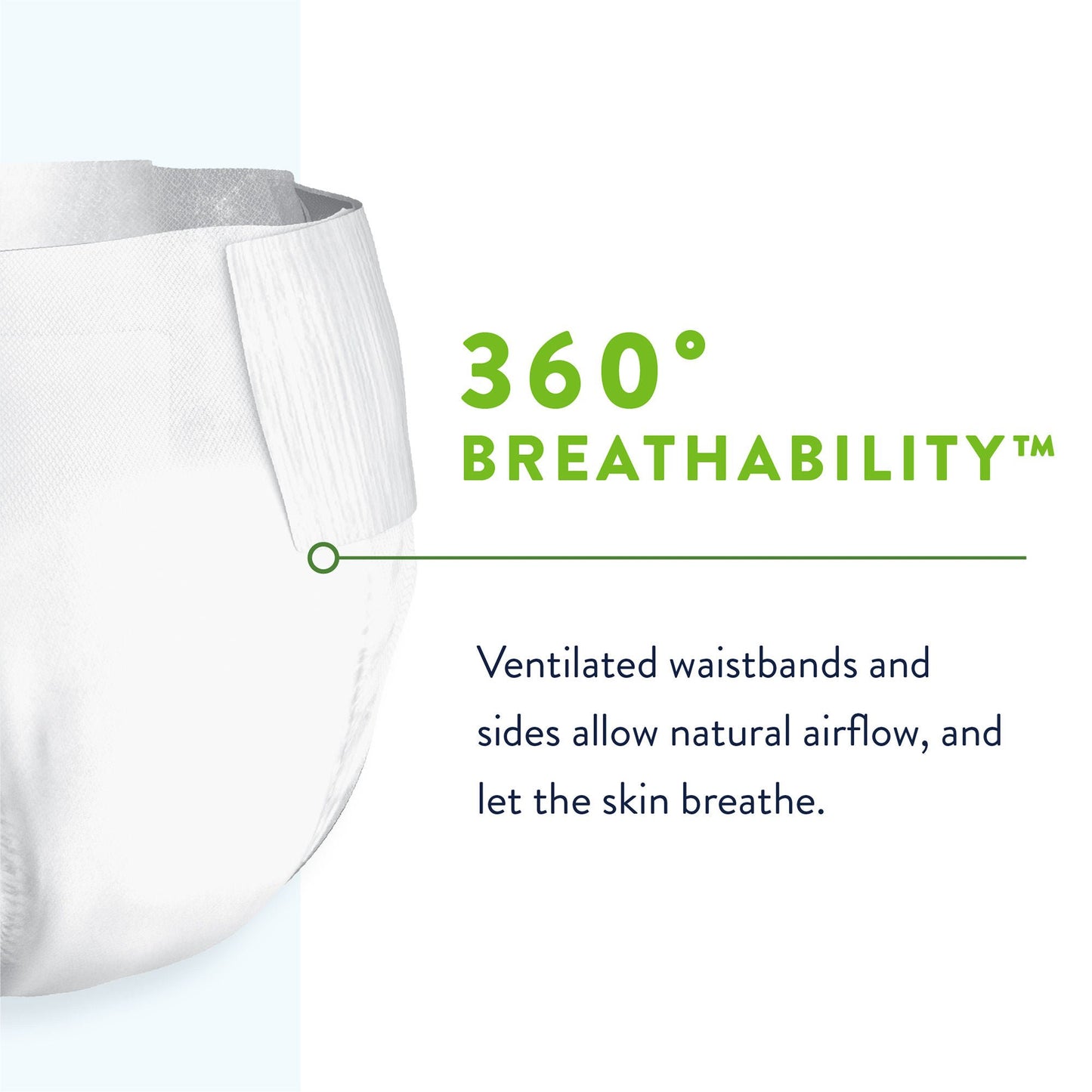 BRIEF, INCONT PREVAIL PREFIT 360 SZ1/M (20/PK 4PK/CS)