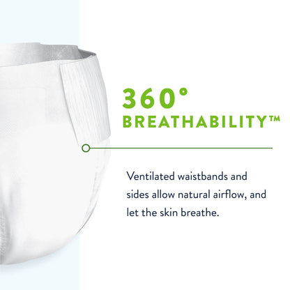 BRIEF, INCONT PREVAIL PREFIT 360 SZ1/M (20/PK 4PK/CS)