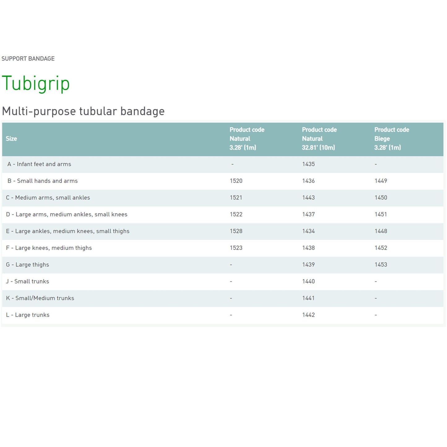 BANDAGE, TUBIGRIP SZC (12RL/BX)