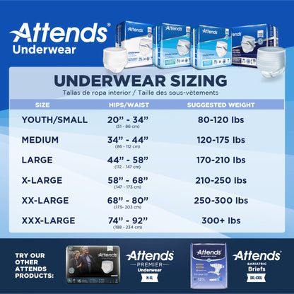 UNDERWEAR, ATTENDS MAX ABSRB LG (25/PK 4PK/CS)