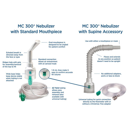 NEBULIZER, CONTINUOUS MC 300 W/UNIV TUBING (50/CS)