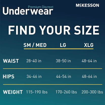 UNDERWEAR, INCONT HEAVY DISP GRY XLG 48-64" (20/BG 4BG/CS)