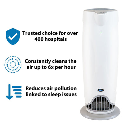 PURIFIER, AIR RXAIR 400