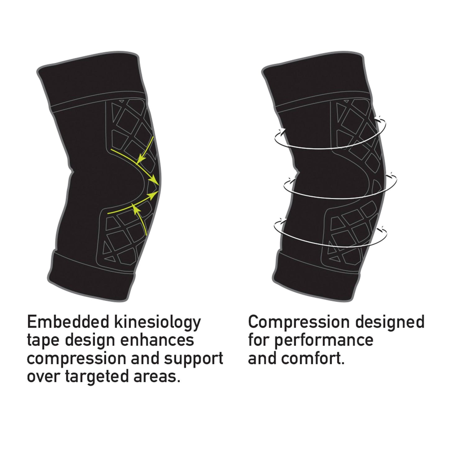 SLEEVE, ELBOW SPARK KINETIC COMPRSN W/TAPE LG (36/CS