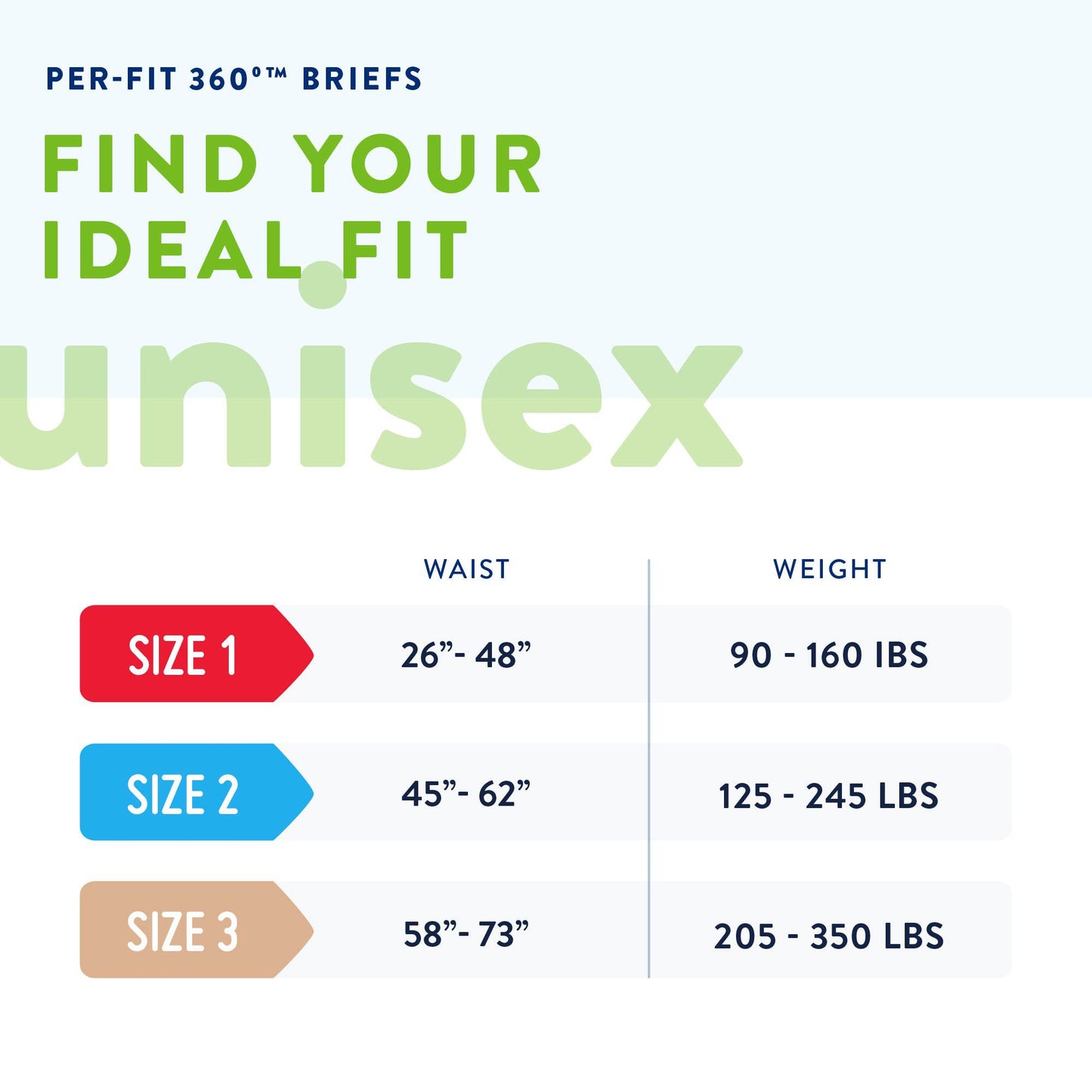 BRIEF, INCONT PREVAIL PREFIT 360 SZ1/M (20/PK 4PK/CS)