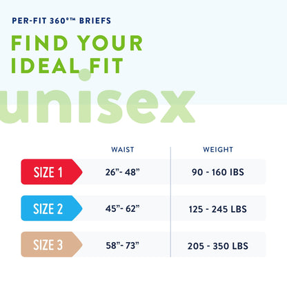 BRIEF, INCONT PREVAIL PREFIT 360 SZ1/M (20/PK 4PK/CS)