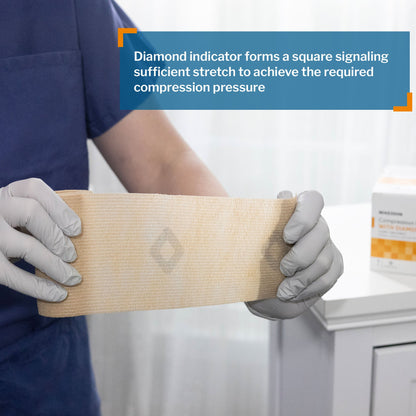 BANDAGE, COMPRSN 2LAYER SYS N/S (1/KT 8KT/CS)