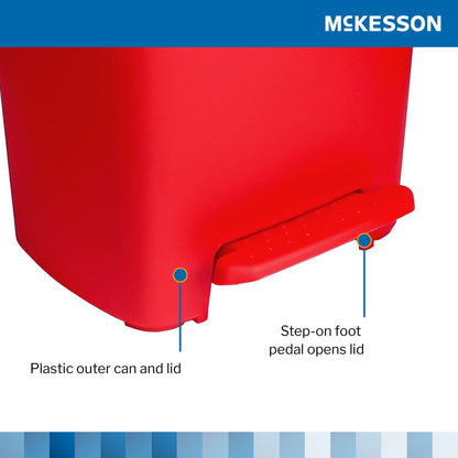 WASTECAN, STEP-ON RECTGL PLAS RED 32QT