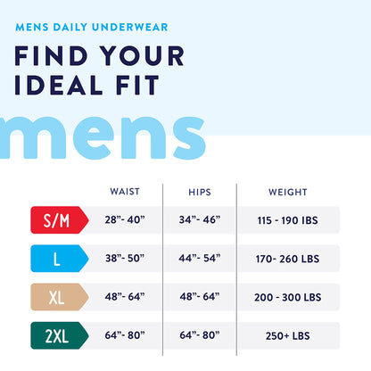 UNDERWEAR, PREVAIL MEN 28"-40"SM/MED (20/BG 4BG/CS)