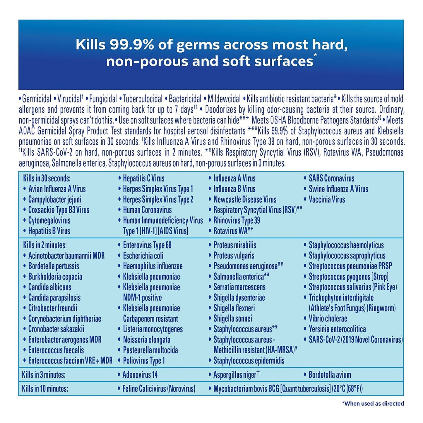 DISINFECTANT, LYSOL SPRY F/CRISP LINEN 19OZ (12/CS)
