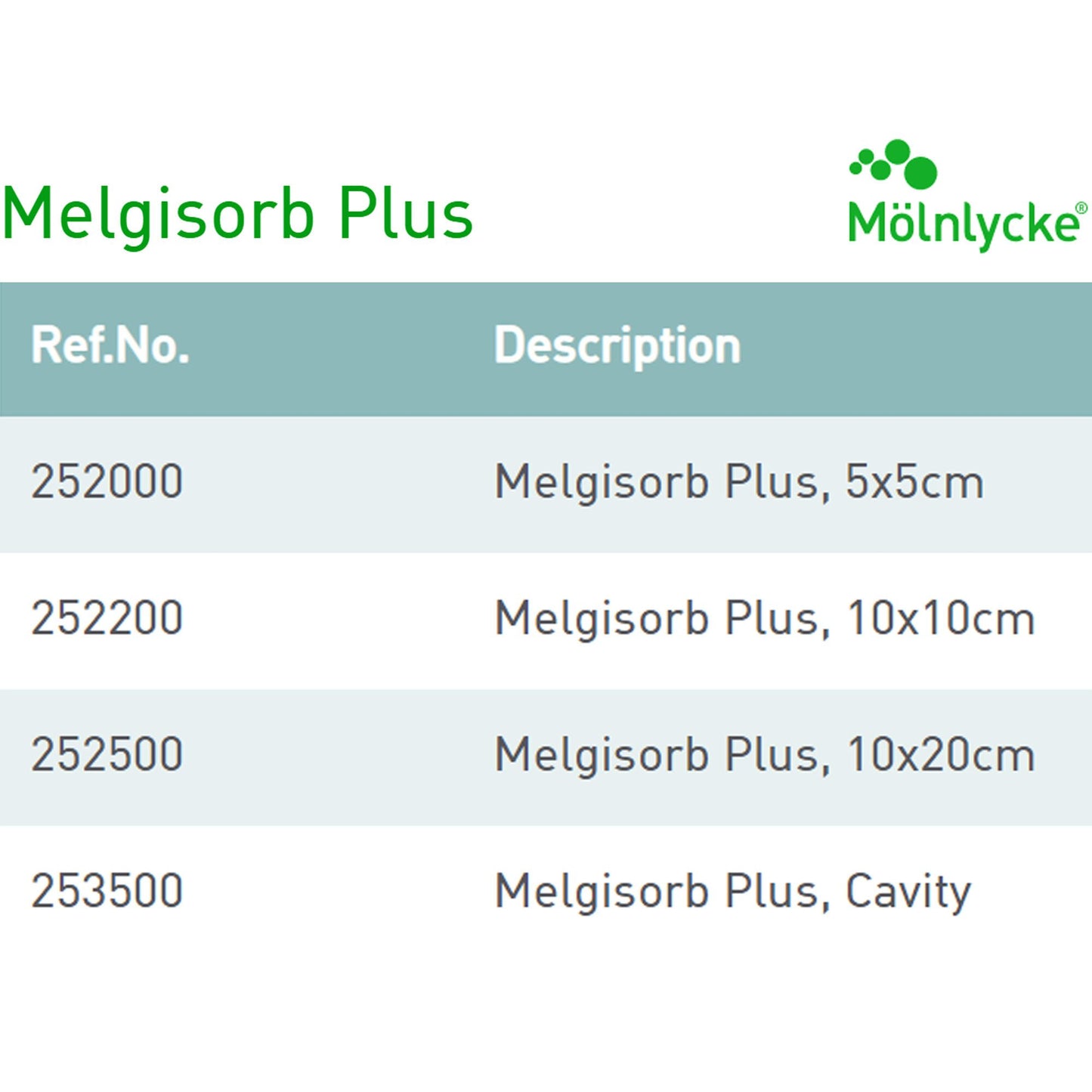 DRESSING, WND MELGISORB + 2"X2" (10/BX 10BX/CS)