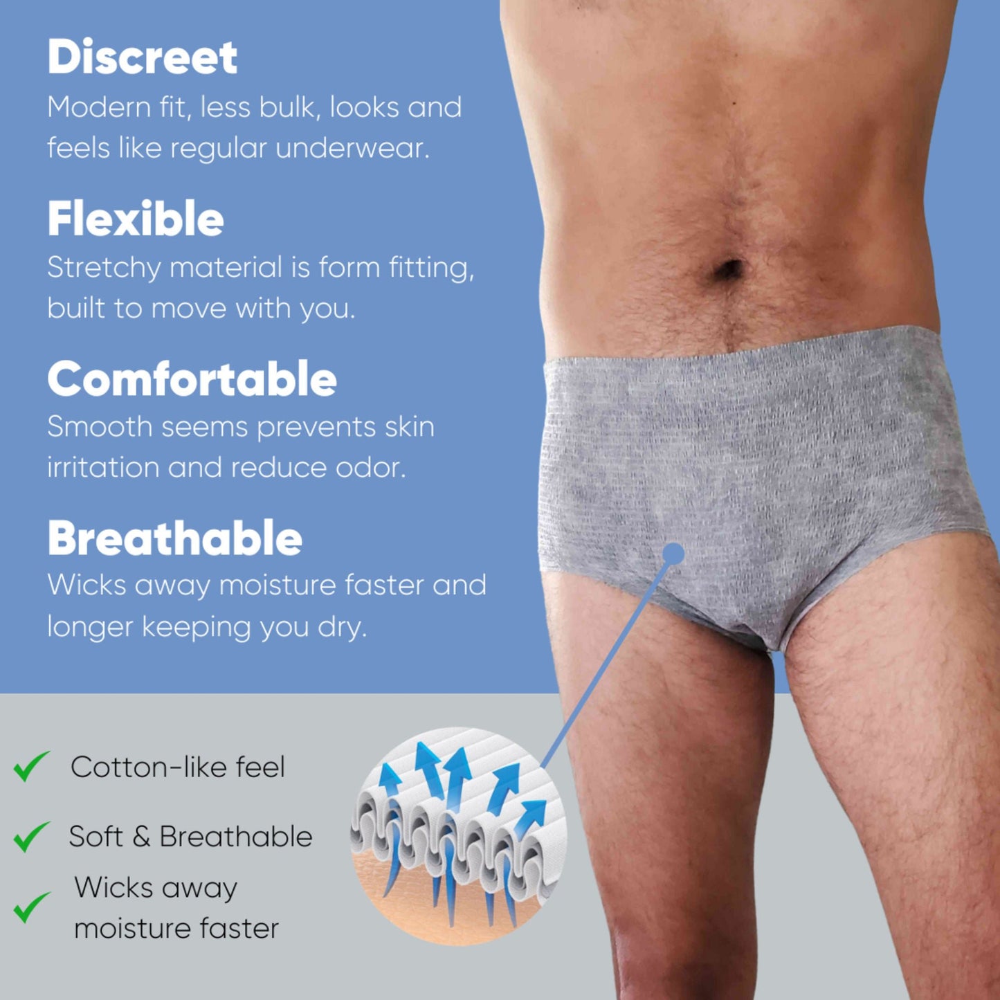 UNDERWEAR, NEXWEAR MEN DISP W/PAD LG 28"-42" (15/PK 4PK/CS)