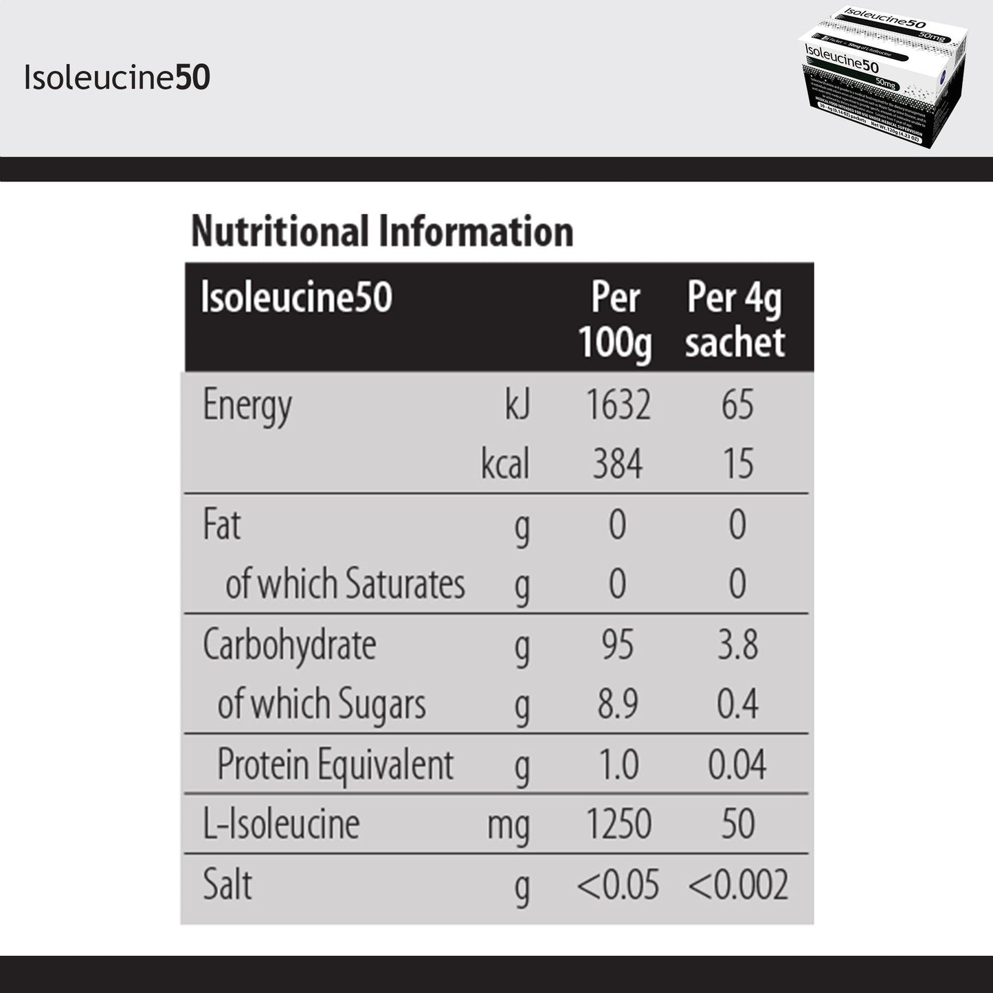 AA ISOLEUCINE, 50MG SUPPLEMENT4GM (30/BX)