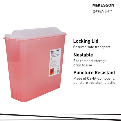 CONTAINER, SHARPS RED 5QT HORIZ (10/BX 2BX/CS)