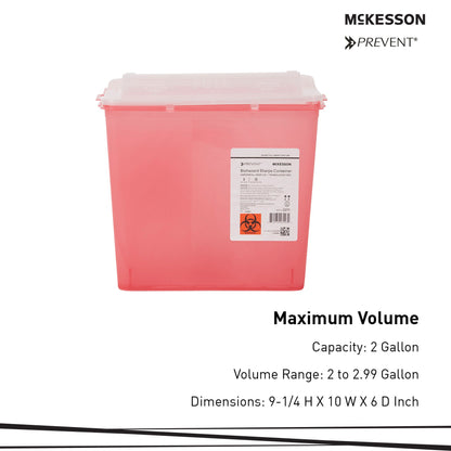 CONTAINER, SHARPS RED 2GL (20/CS)