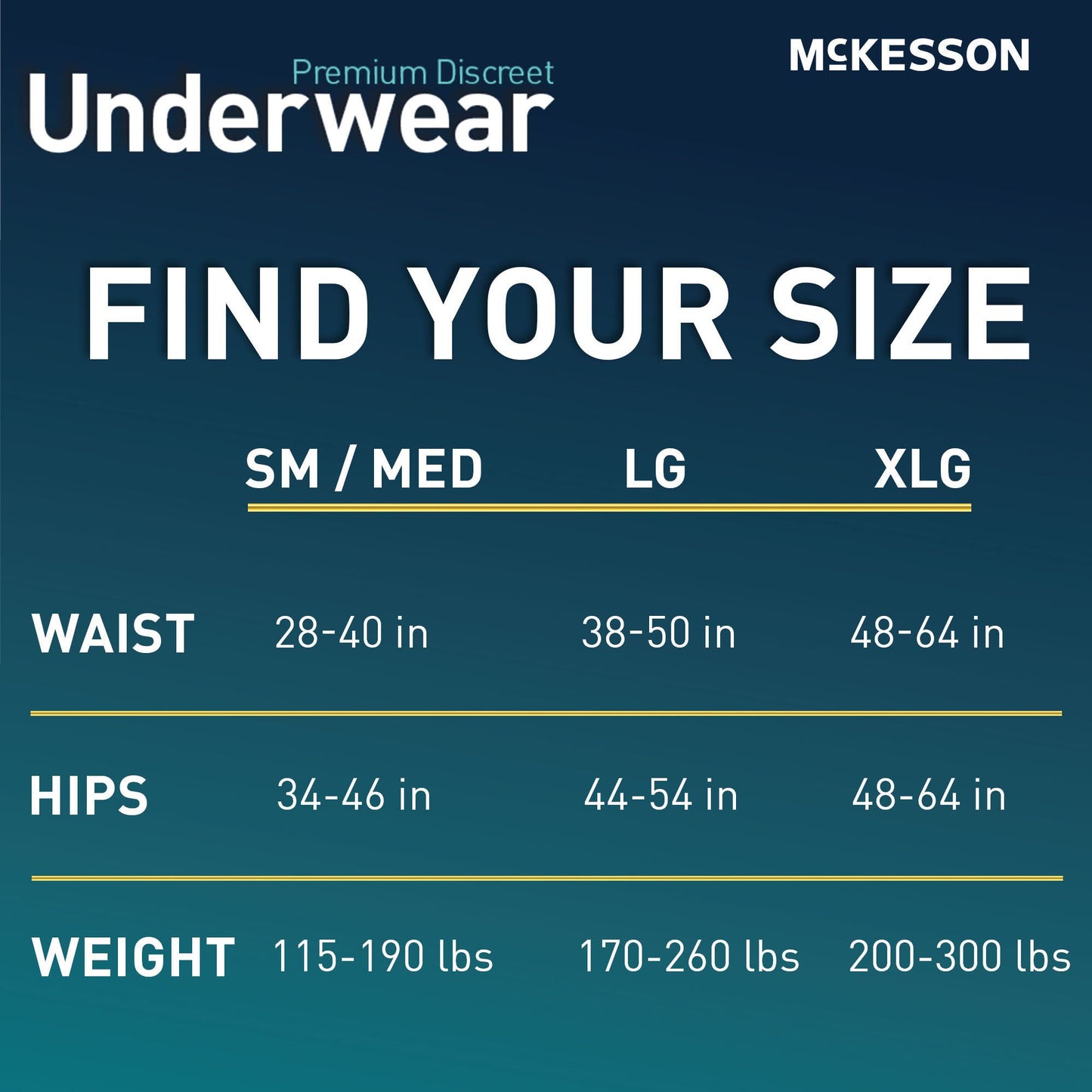 UNDERWEAR, MAXIMUM DISP GRY SM/MED 28-40" (20/BG 4BG/CS)